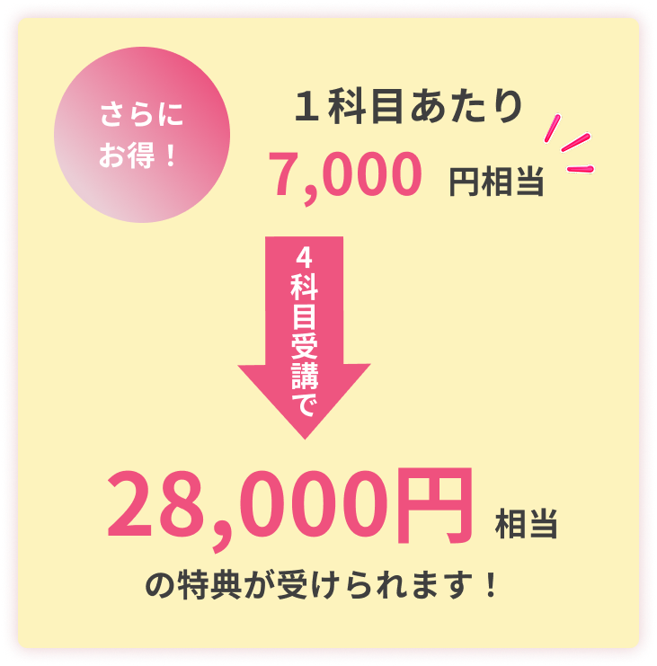 画像の説明