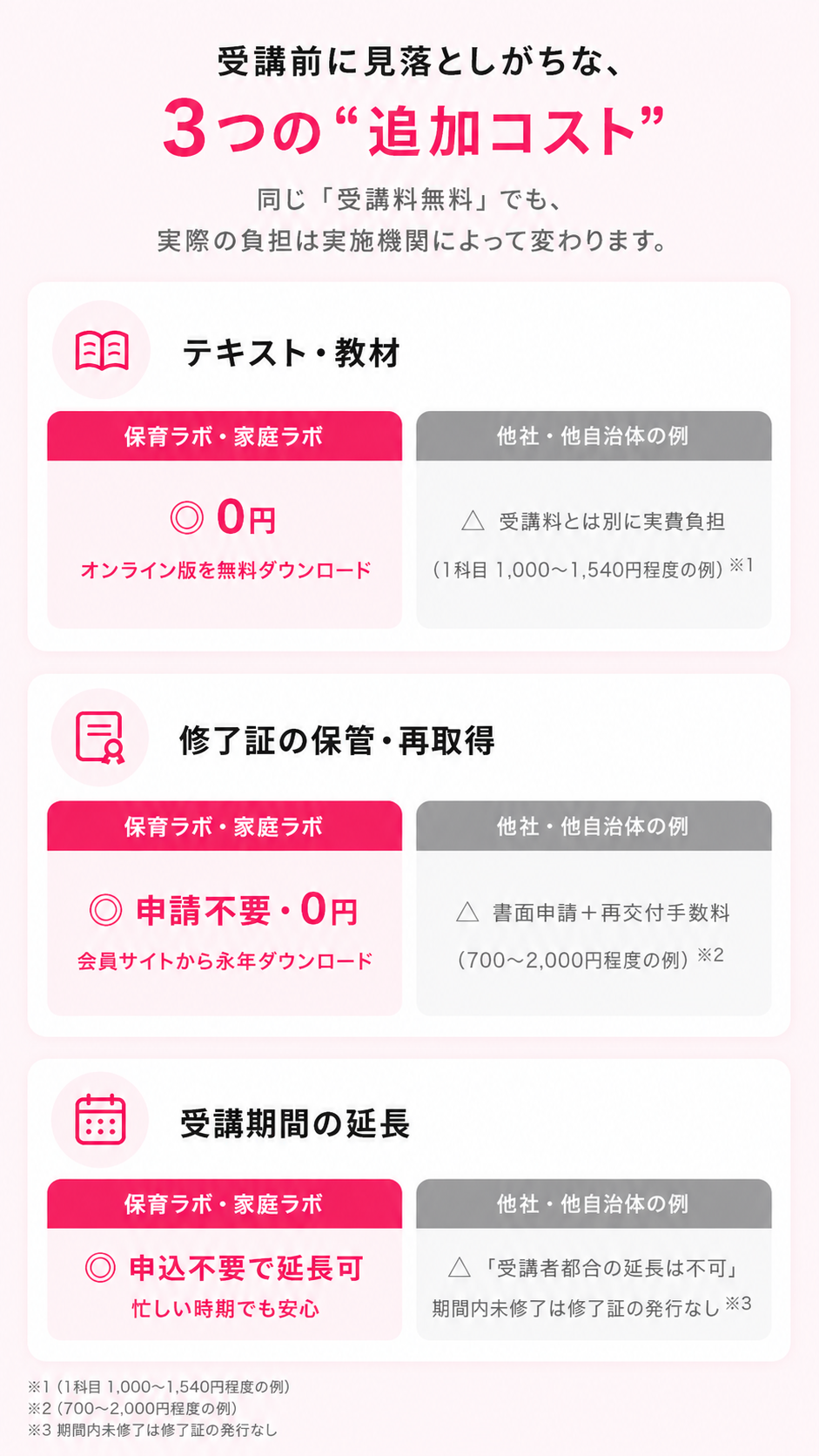 画像の説明