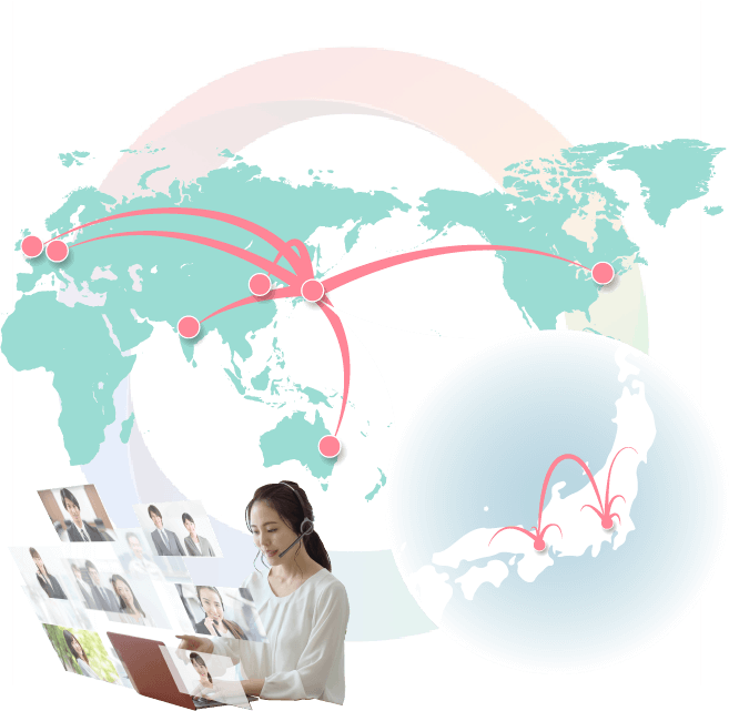 国際シンポジウムの図